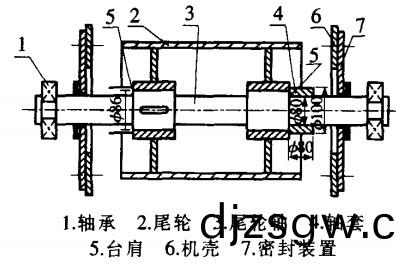 鬭式(shi)提陞機(ji)