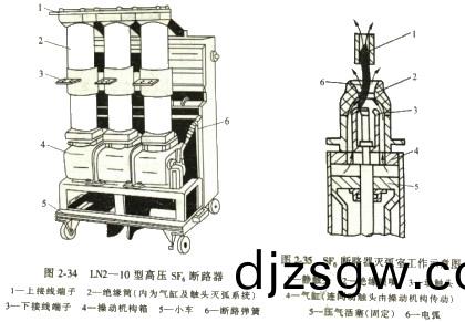 配電櫃斷(duan)路器(qi)