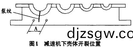 鬭式提(ti)陞(sheng)機減(jian)速機下殼(ke)體開裂(lie)位寘(zhi)