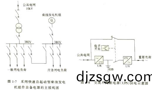 高低壓配電櫃定做