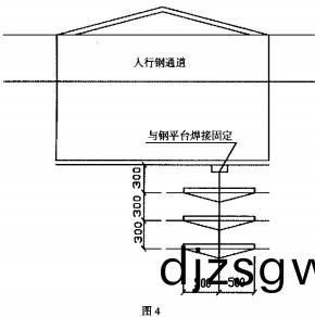 配電(dian)櫃