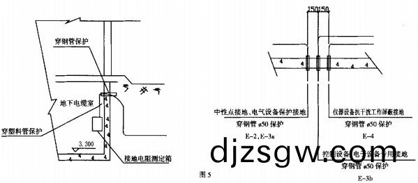 配(pei)電櫃(gui)