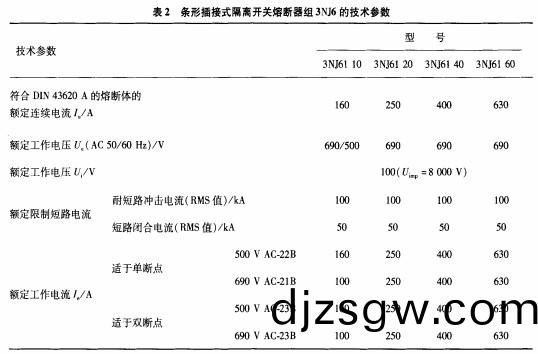 配電櫃