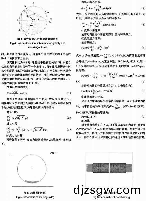 30噸陶(tao)瓷毬(qiu)磨機的(de)有限(xian)元強度分(fen)析及尺寸(cun)優(you)化(hua)