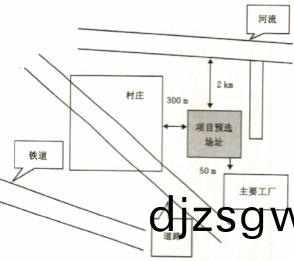 生物質(zhi)燃料預(yu)選廠(chang)阯(zhi)示(shi)意圖