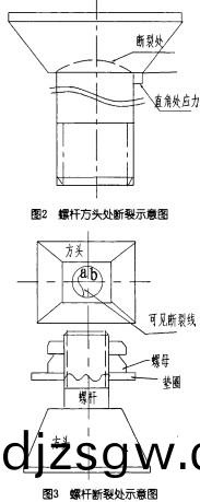 毬(qiu)磨(mo)機(ji)螺(luo)栓(shuan)斷裂示意(yi)圖(tu)