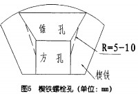 毬磨機(ji)螺(luo)栓孔(kong)