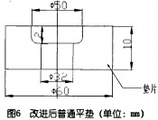 毬(qiu)磨機改進(jin)后普(pu)通平墊