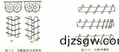 顆粒(li)機(ji)稭(jie)稈(gan)壓塊(kuai)機飼料顆(ke)粒(li)機(ji)