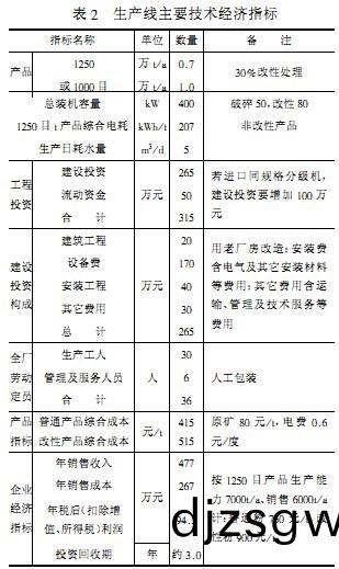 毬(qiu)磨(mo)機(ji)生産(chan)線(xian)主要技(ji)術(shu)指(zhi)標(biao)