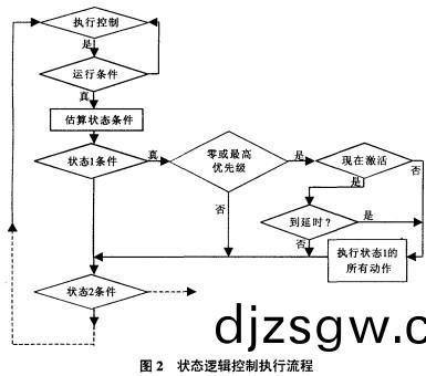 毬(qiu)磨機(ji)雷(lei)矇磨