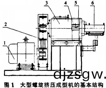 顆(ke)粒機(ji)