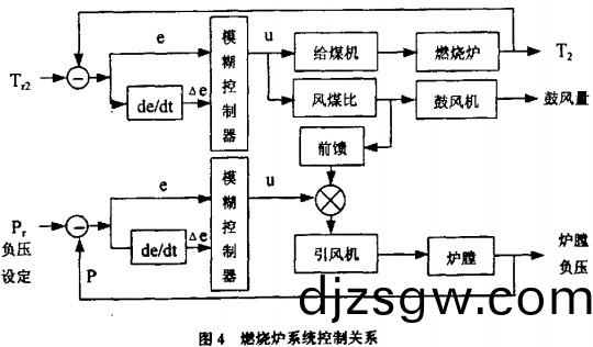 榦(gan)燥機(ji)烘榦(gan)機(ji)