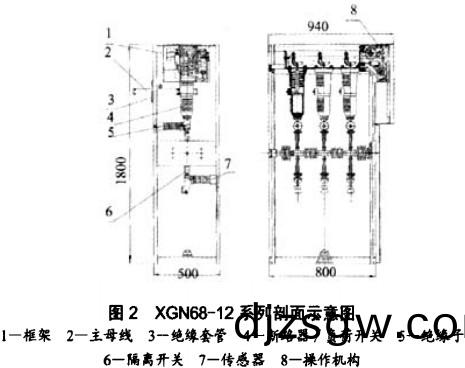 配(pei)電櫃(gui)定(ding)做(zuo)