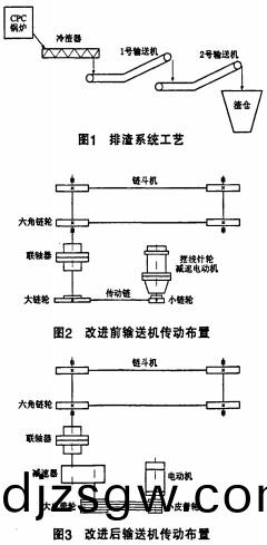 皮帶(dai)輸(shu)送(song)機(ji)