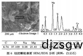 顆粒機(ji)稭稈(gan)壓(ya)塊(kuai)機