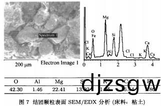 顆(ke)粒(li)機稭稈壓(ya)塊(kuai)機(ji)