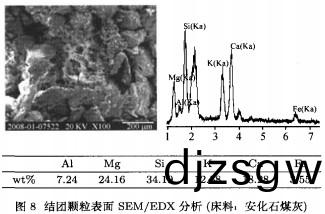 顆粒機(ji)稭(jie)稈壓塊(kuai)機(ji)