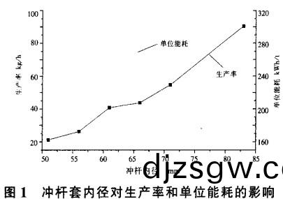 稭稈(gan)壓(ya)塊(kuai)機