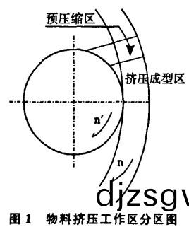 顆粒機擠壓(ya)區