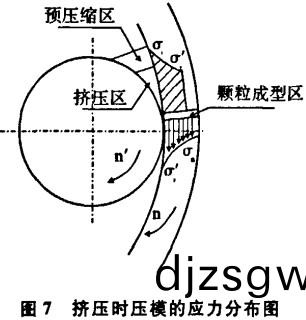 顆粒機(ji)