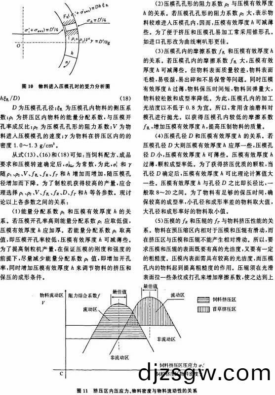 顆粒機,稭(jie)稈壓塊(kuai)機,飼(si)料顆粒機