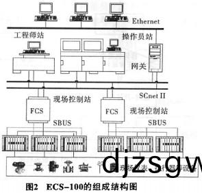 毬(qiu)磨(mo)機(ji)