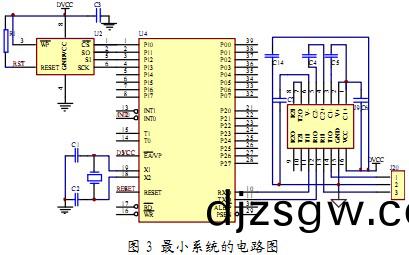 烘(hong)榦機係(xi)統