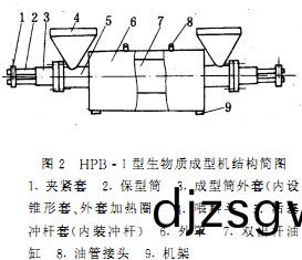 顆粒機(ji)稭稈(gan)壓(ya)塊(kuai)機(ji)