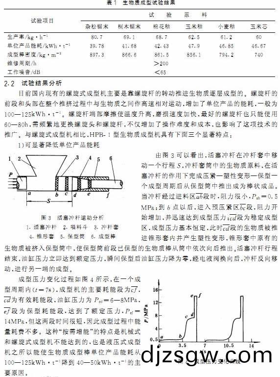 顆(ke)粒(li)機(ji)稭(jie)稈壓塊(kuai)機