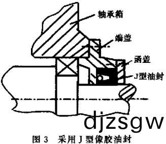 毬(qiu)磨機(ji)