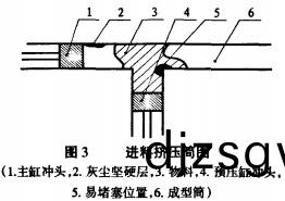 顆粒機,飼(si)料顆粒機(ji),稭(jie)稈壓(ya)塊機