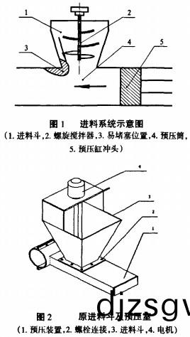 顆(ke)粒(li)機,飼料(liao)顆粒機(ji),稭稈(gan)壓(ya)塊機