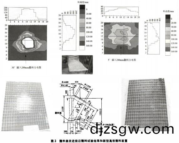 迴轉窰(yao),烘榦(gan)機(ji),榦(gan)燥(zao)機,滾(gun)筩烘榦機(ji)