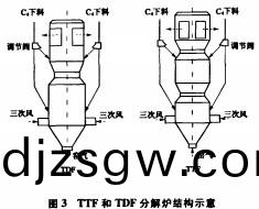 迴(hui)轉窰(yao),烘榦機(ji),榦(gan)燥機,滾筩烘(hong)榦機