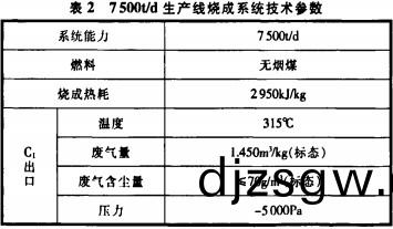 迴轉窰,烘(hong)榦(gan)機,榦(gan)燥(zao)機(ji),滾(gun)筩烘榦(gan)機(ji)