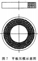 顆粒機(ji),稭(jie)稈(gan)壓塊(kuai)機(ji),飼料顆粒(li)機(ji)