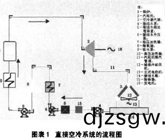 配(pei)電(dian)櫃(gui)