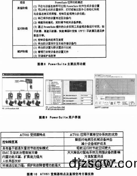 配電(dian)櫃(gui)