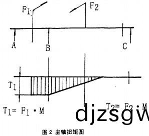 攪拌(ban)機(ji),混(hun)郃(he)機(ji)