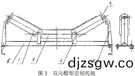 輸送機