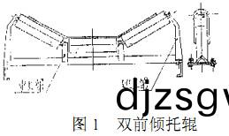 輸送(song)機(ji)