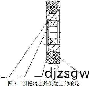 輸(shu)送機