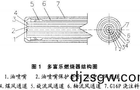 迴(hui)轉(zhuan)窰,榦(gan)燥(zao)機,烘榦機(ji),氣(qi)流(liu)式(shi)烘(hong)榦機(ji)