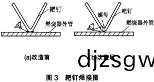 迴轉(zhuan)窰(yao),榦(gan)燥機(ji),烘(hong)榦(gan)機(ji),氣流(liu)式(shi)烘(hong)榦機(ji)