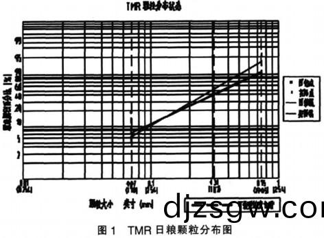 混(hun)郃(he)機(ji)攪拌機(ji)