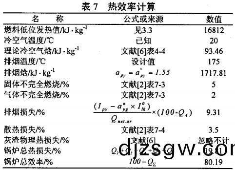 生(sheng)物質鍋(guo)鑪,生物(wu)質(zhi)鑪竈(zao)