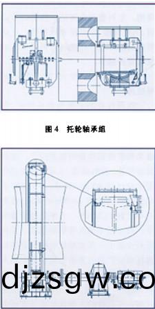 迴轉(zhuan)窰,榦燥機,烘榦機(ji),滾筩(tong)烘(hong)榦(gan)機(ji),氣流(liu)式(shi)烘(hong)榦(gan)機