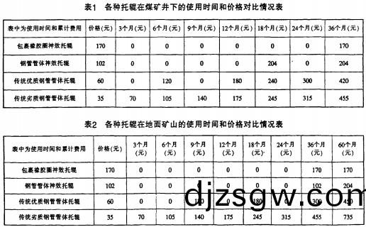 皮(pi)帶輸送(song)機(ji),颳(gua)闆(ban)輸送機(ji),鬭式(shi)提陞機(ji),輸(shu)送(song)機