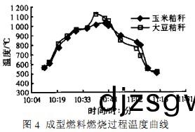 顆粒(li)機,稭(jie)稈壓塊機,飼料顆(ke)粒(li)機,木(mu)屑(xie)顆粒(li)機,稭稈顆(ke)粒機(ji)